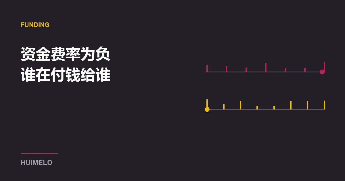 封面：两条时间轴上错落的刻度标记，示意资金费率按固定周期结算